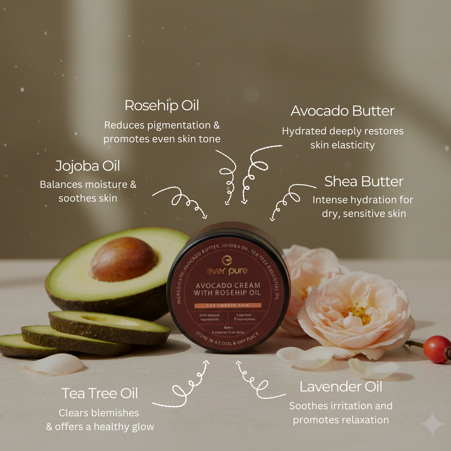 Avocado Cream with Rosehip Oil